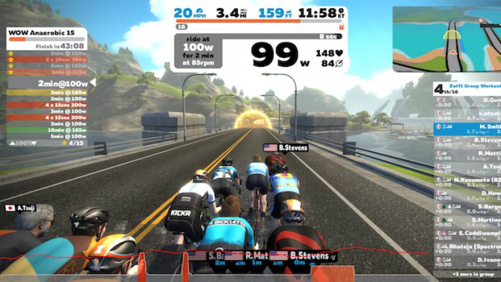 il est venu le temps de zwift