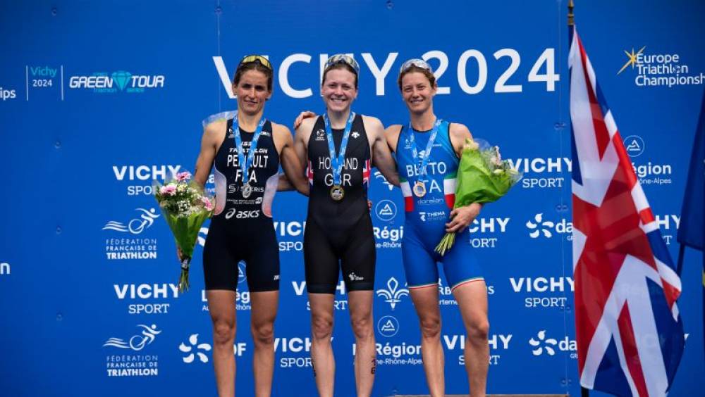 resultats championnat deurope de triathlon 2024