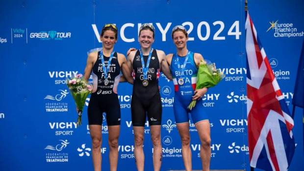 resultats championnat deurope de triathlon 2024